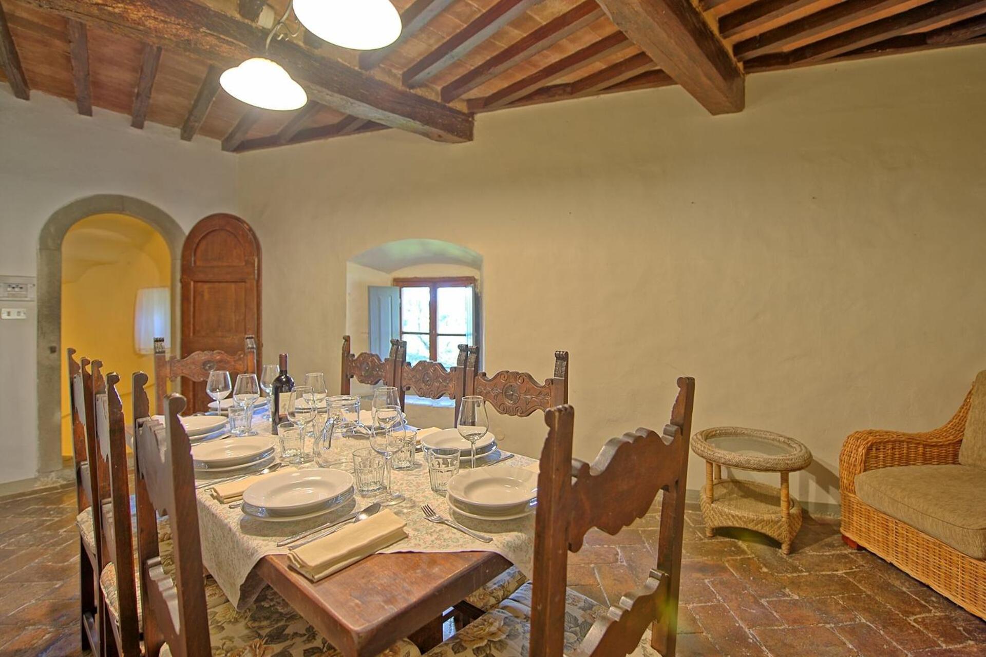 Villa Castello Di Montegufoni By Posarellivillas