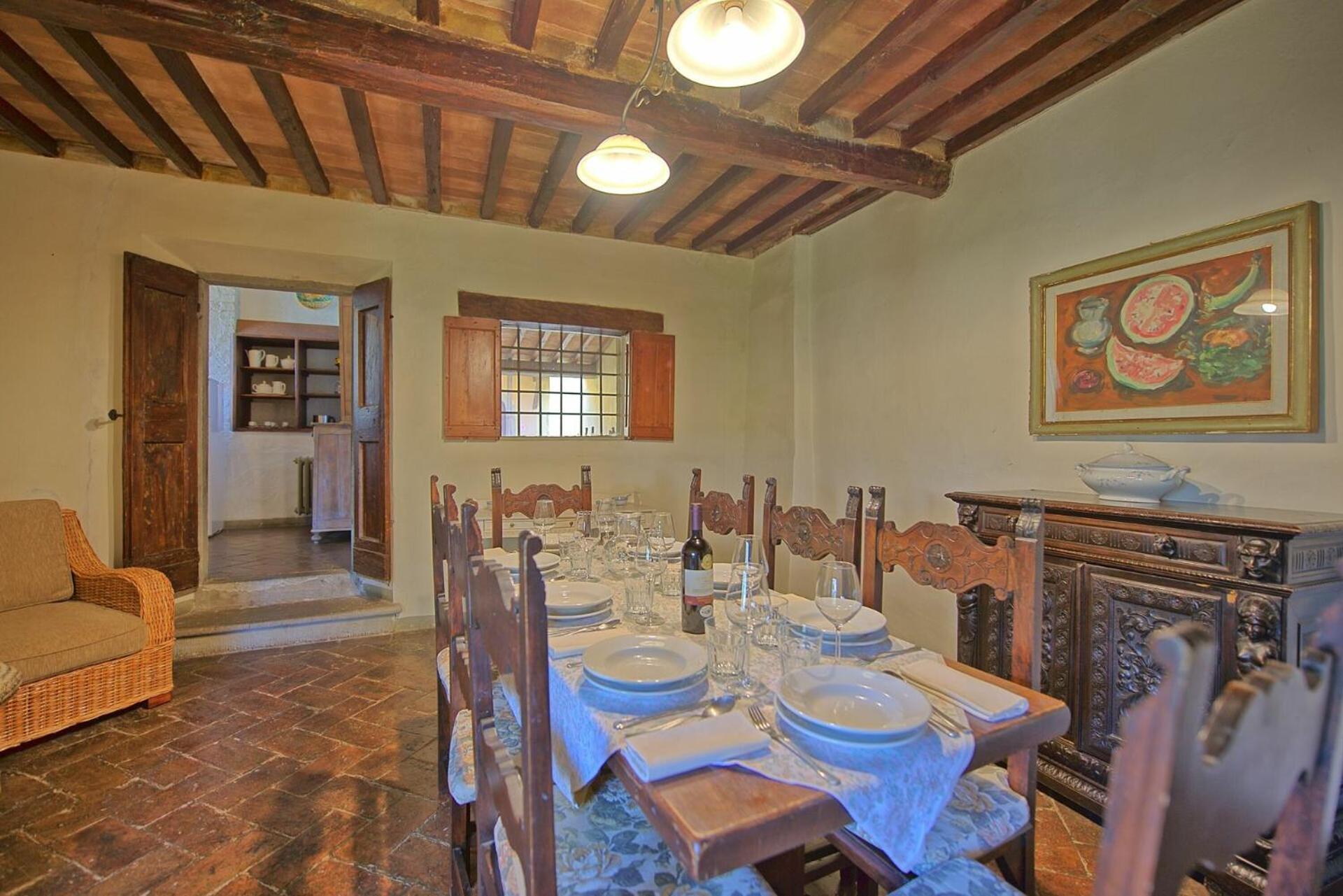 Villa Castello Di Montegufoni By Posarellivillas Montagnana Val Di Pesa